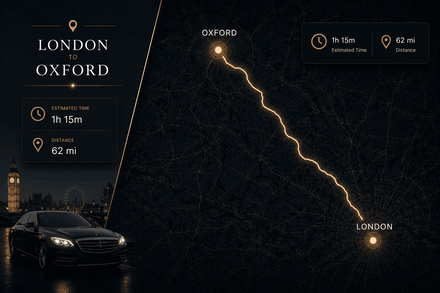 London → Oxford city to city transfer